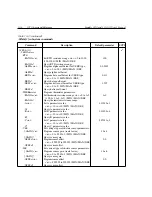 Preview for 145 page of Keithley TEC SourceMeter 2510 User Manual