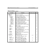 Preview for 148 page of Keithley TEC SourceMeter 2510 User Manual