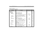 Preview for 149 page of Keithley TEC SourceMeter 2510 User Manual