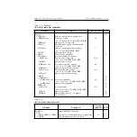 Preview for 150 page of Keithley TEC SourceMeter 2510 User Manual