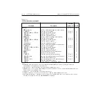 Preview for 151 page of Keithley TEC SourceMeter 2510 User Manual