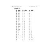 Preview for 156 page of Keithley TEC SourceMeter 2510 User Manual