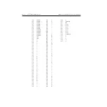 Preview for 157 page of Keithley TEC SourceMeter 2510 User Manual