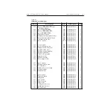 Preview for 199 page of Keithley TEC SourceMeter 2510 User Manual