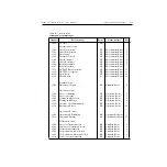 Preview for 201 page of Keithley TEC SourceMeter 2510 User Manual