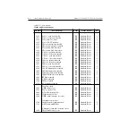 Preview for 202 page of Keithley TEC SourceMeter 2510 User Manual