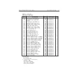 Preview for 203 page of Keithley TEC SourceMeter 2510 User Manual