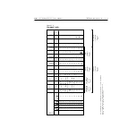 Предварительный просмотр 216 страницы Keithley TEC SourceMeter 2510 User Manual