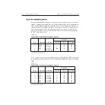 Preview for 217 page of Keithley TEC SourceMeter 2510 User Manual