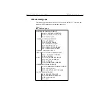 Preview for 218 page of Keithley TEC SourceMeter 2510 User Manual