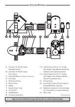 Preview for 4 page of Keller HP Series Manual