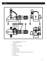 Предварительный просмотр 3 страницы Keller HPX Operating Instructions Manual