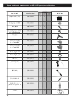 Предварительный просмотр 10 страницы Keller HPX Operating Instructions Manual