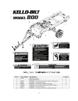 Preview for 9 page of KELLO-BILT 800 Series Owner'S Manual