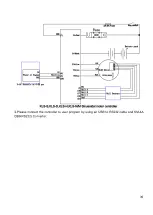 Предварительный просмотр 35 страницы Kelly KLS1490RMO User Manual