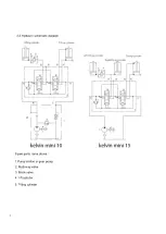 Предварительный просмотр 9 страницы Kelvin Mini Series Maintenance Instructions Manual