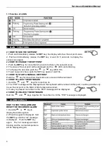 Preview for 8 page of Kelvinator KCHST27.8 Service, Installation And Care Manual