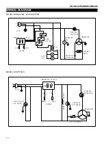 Предварительный просмотр 12 страницы Kelvinator KCHST27.8 Service, Installation And Care Manual