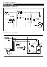 Preview for 15 page of Kelvinator KCHST27.8 Service, Installation And Care Manual