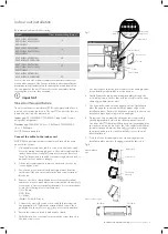 Preview for 9 page of Kelvinator KSV25CRH Installation Manual