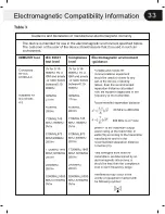 Preview for 33 page of ΚESSLER KS 540 Manual