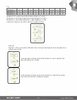 Предварительный просмотр 37 страницы K'Nex Education 79018 User Manual