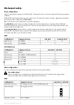 Preview for 43 page of L-Acoustics A15 Series Owner'S Manual