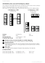 Preview for 46 page of L-Acoustics A15 Series Owner'S Manual