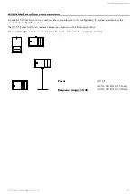 Preview for 47 page of L-Acoustics A15 Series Owner'S Manual