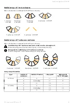 Preview for 95 page of L-Acoustics A15 Series Owner'S Manual