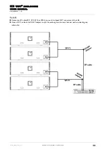 Preview for 18 page of L-Acoustics K2 WST User Manual