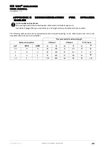 Preview for 20 page of L-Acoustics K2 WST User Manual