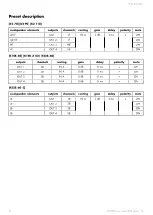 Preview for 21 page of L-Acoustics K2 User Manual