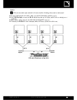 Preview for 11 page of L-Acoustics KIVA SB15M User Manual