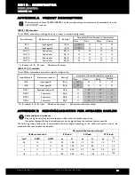 Preview for 12 page of L-Acoustics KIVA SB15M User Manual