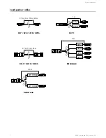 Preview for 7 page of L-Acoustics KS28 User Manual