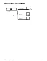 Preview for 12 page of L-Acoustics KS28 User Manual