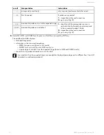 Предварительный просмотр 21 страницы L-Acoustics KS28 User Manual