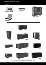 Preview for 12 page of L-Acoustics LA-RAK User Manual