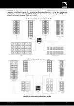 Preview for 13 page of L-Acoustics LA-RAK User Manual