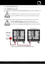 Preview for 25 page of L-Acoustics LA-RAK User Manual