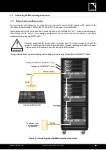 Preview for 27 page of L-Acoustics LA-RAK User Manual