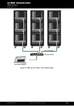 Preview for 32 page of L-Acoustics LA-RAK User Manual