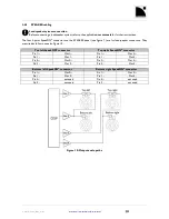 Preview for 19 page of L-Acoustics LA4X User Manual