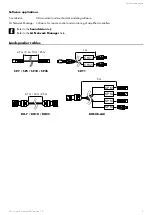 Preview for 9 page of L-Acoustics X12 Owner'S Manual