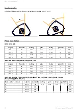 Preview for 12 page of L-Acoustics X12 Owner'S Manual