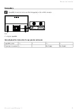 Preview for 13 page of L-Acoustics X12 Owner'S Manual