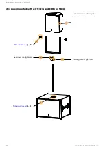 Preview for 38 page of L-Acoustics X12 Owner'S Manual