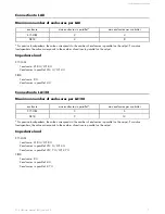 Preview for 17 page of L-Acoustics X15 HIQ User Manual