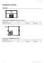 Предварительный просмотр 13 страницы L-Acoustics X8 User Manual